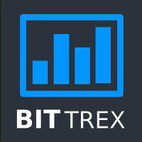 Платформа Bittrex запустила торговлю BTG (Bitcoin Gold)