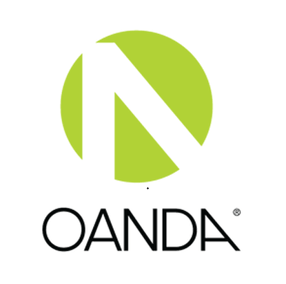 Специалист с Oanda: черные дни еще ждут Bitcoin