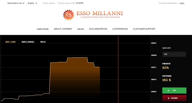 Essomillanni.com: обзор брокера бинарных опционов, прибыль 85% от каждого успешного прогноза, страховка 200$, рефбек 5%