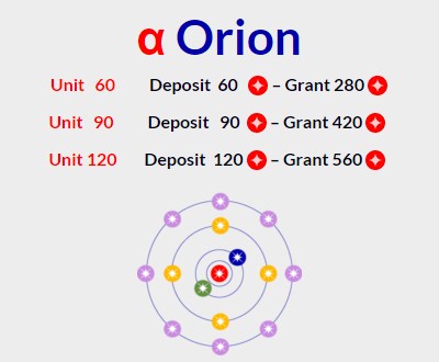 Orion.cash - закрыт 10.07.2022