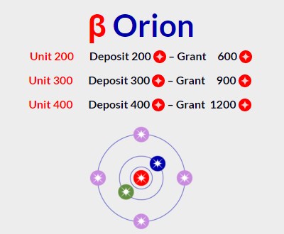 Orion.cash - закрыт 10.07.2022